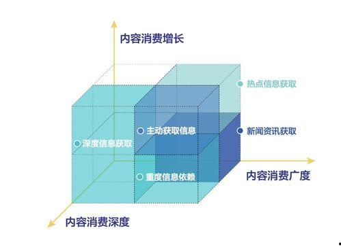 今日头条企业爆料群,揭秘行业热点背后的真实故事
